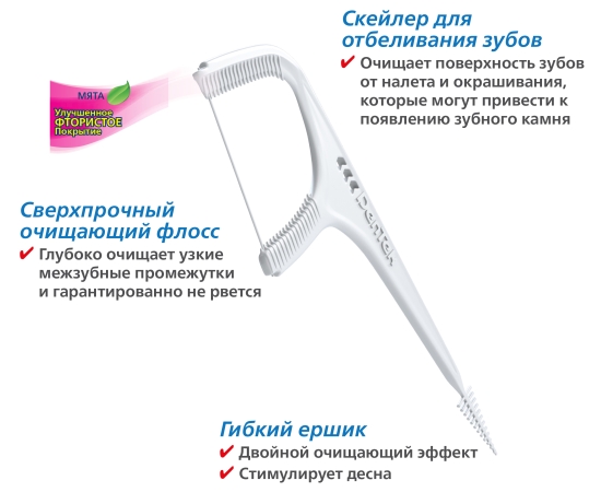 DenTek Комплексное очищение Флосс-зубочистки, 75 шт., изображение 3