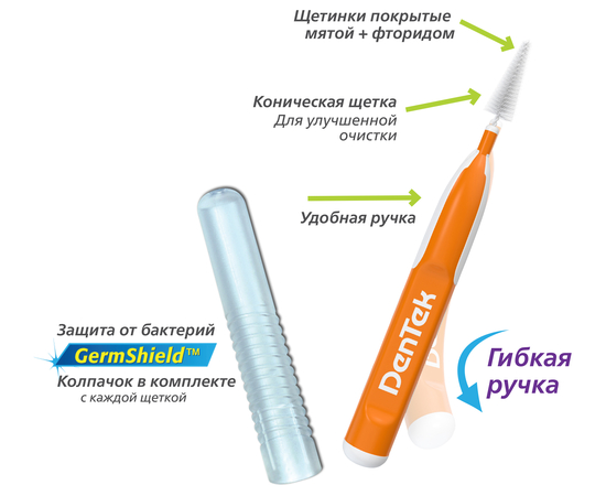 DenTek Удобное очищение Межзубные щетки Экстра-мягкие, 14 шт., изображение 3