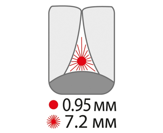 paro® flexi grip Міжзубні щітки, великі, Ø 7.2 мм, 4 шт.