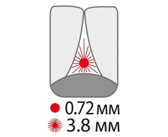 paro® flexi grip Міжзубні щітки тонкі, Ø 3.8 мм, 30 шт., зображення 2