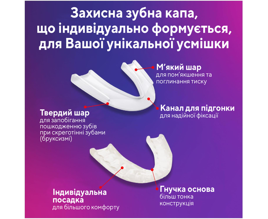 The Doctor's Повышенный комфорт Ночная зубная капа, изображение 3