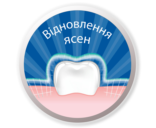 TRISA Gum Protect Зубная щетка, средней жесткости, изображение 10