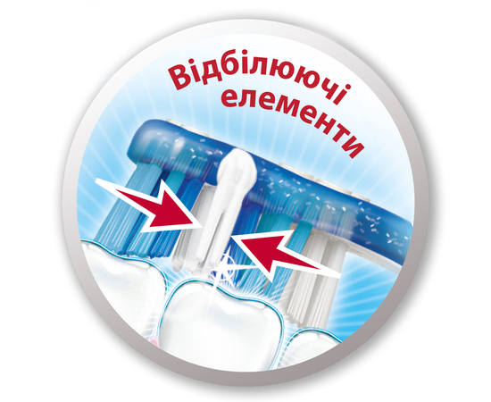 TRISA Perfect White Зубная щетка, мягкая, изображение 12