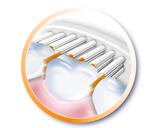 TRISA Sonicpower Battery Pro Interdental Звуковая зубная щетка, мягкая, изображение 20