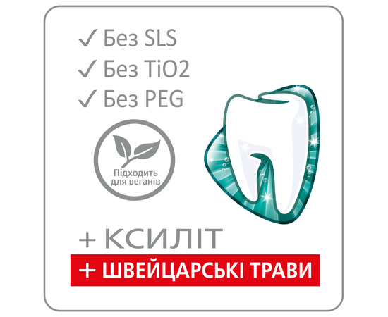 TRISA Полная защита Зубная паста, 15 мл, изображение 3