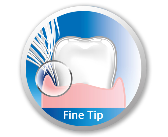 TRISA Fine Tip Sensitive Зубная щетка, для чувствительных зубов, изображение 7